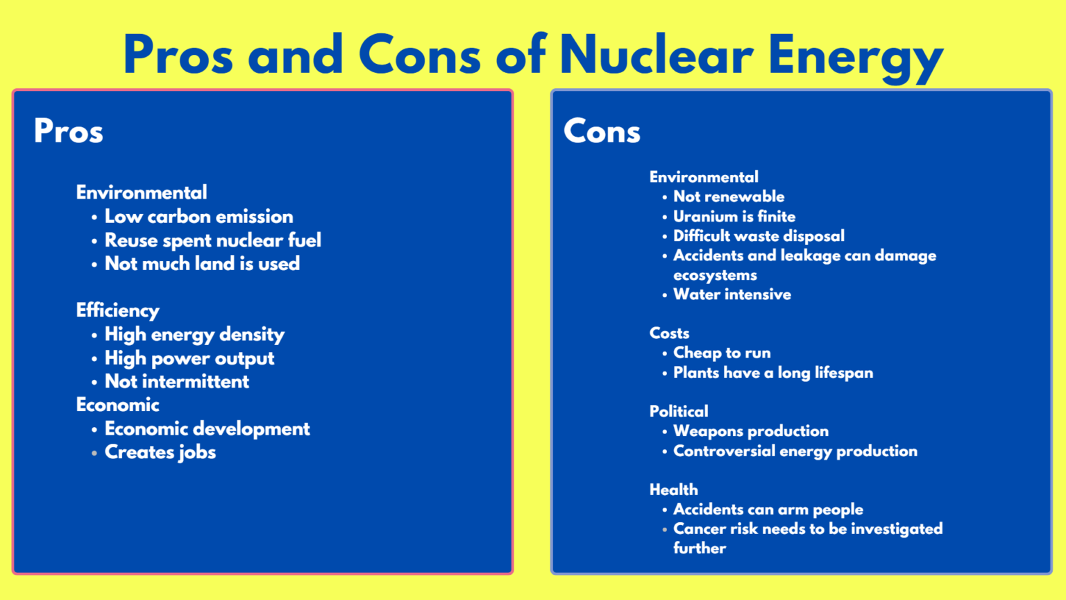 pros and cons of nuclear energy essay